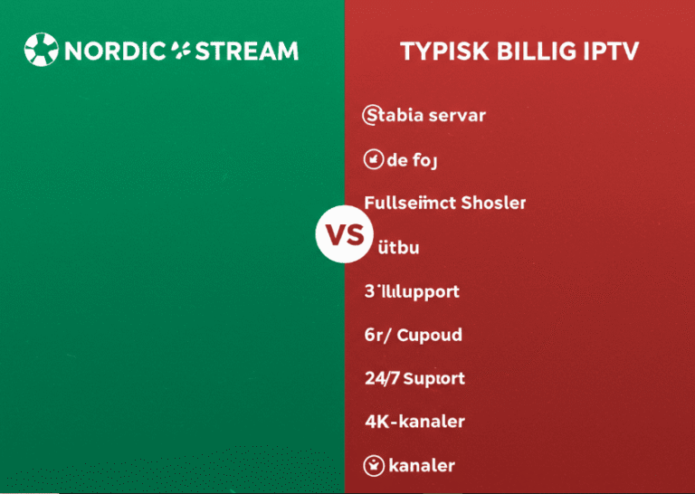 bästa iptv sverige